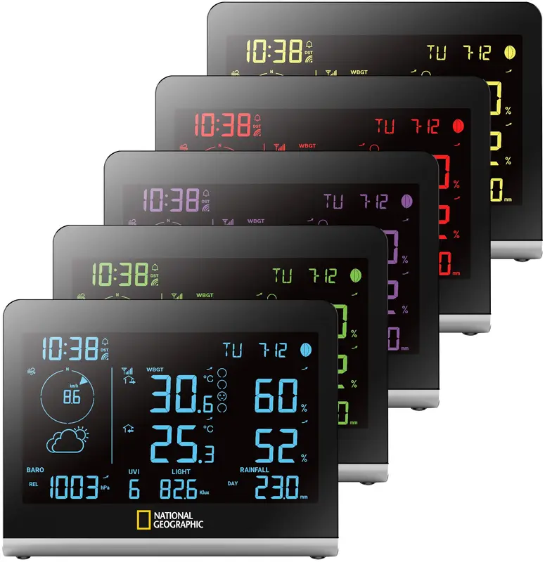 תחנת חיזוי 8 ב 1 - National Geographic